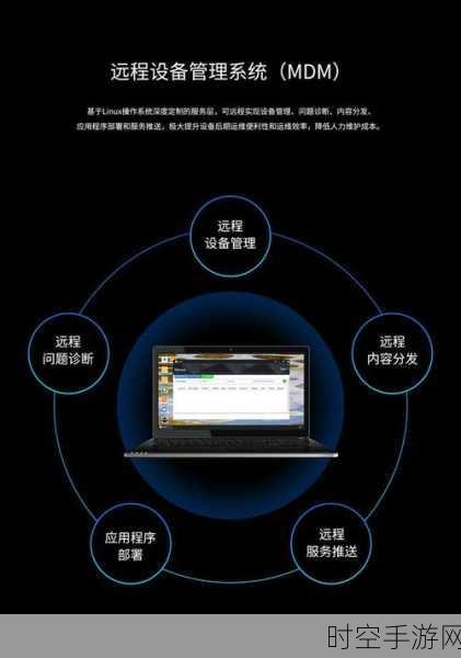 树莓派 VS 其他单板计算机，谁更胜一筹？