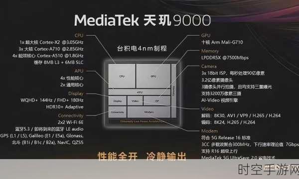 联发科天玑9500芯片新动向，台积电N3P工艺或再续前缘，性能升级引期待