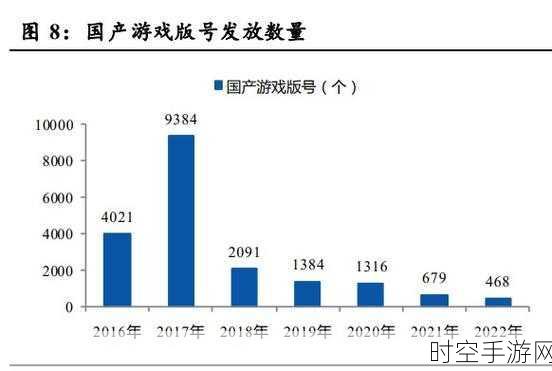 AI赋能手游，四大巨头深度对话，揭秘AI在游戏领域的共识与分歧