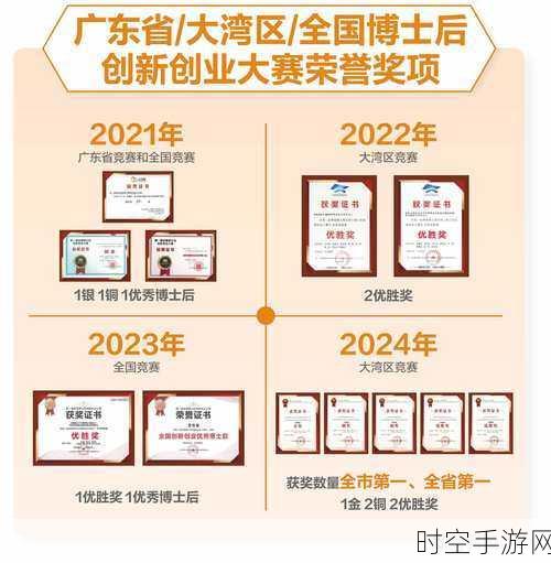 同星智能闪耀 2023 年度汽车电子科学技术奖，斩获两项重磅大奖