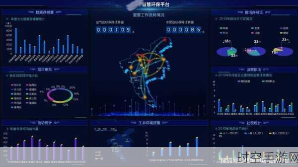 探秘废气监测环保物联网平台的强大功能