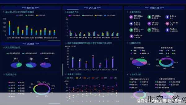 探秘废气监测环保物联网平台的强大功能