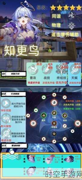 崩坏星穹铁道深度揭秘，知更鸟角色与专属武器材料全攻略