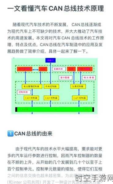 CAN 通讯故障检测秘籍，轻松解决不再难