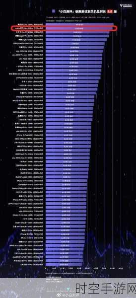 努比亚nubia小牛，性能跑分揭晓，游戏表现究竟如何？