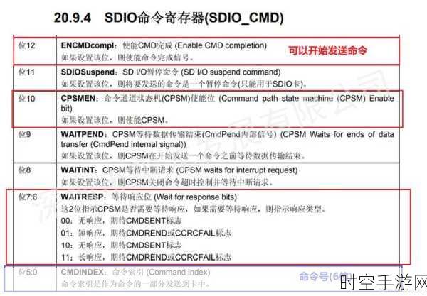 探秘瀚海微 SD NAND 应用存储，电压切换命令全解析