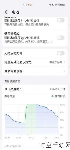 安卓电量大揭秘，掌握耗电监测与管理技巧，让你的手机更持久！