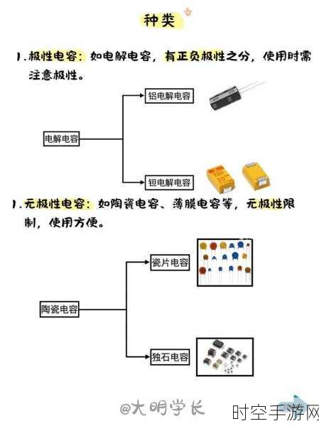 避免贴片电容（MLCC）焊接开裂的秘诀大公开