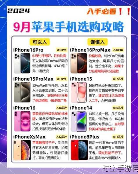 iPhone新款选购指南，解锁最佳付款方案，助你轻松入手