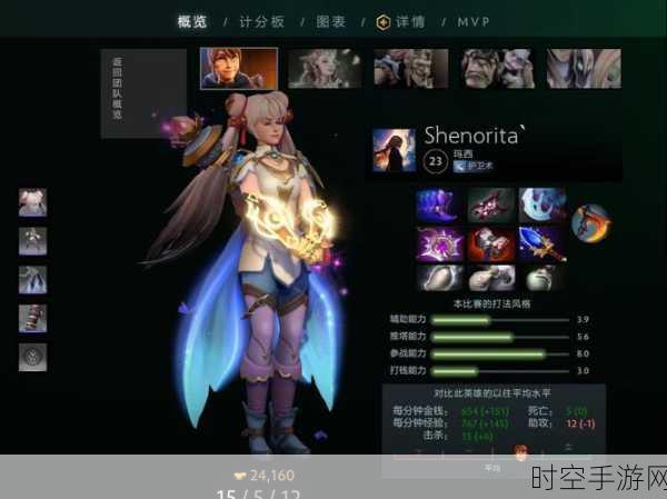 DOTA2玛西技能加点秘籍，制霸战场的关键抉择