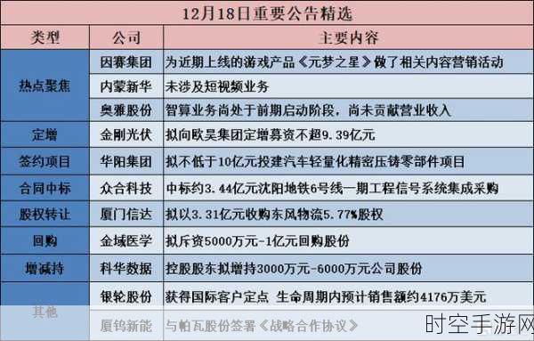 手游硬件新动向，华阳集团助力中大吨位压铸技术，推动手游外设量产升级