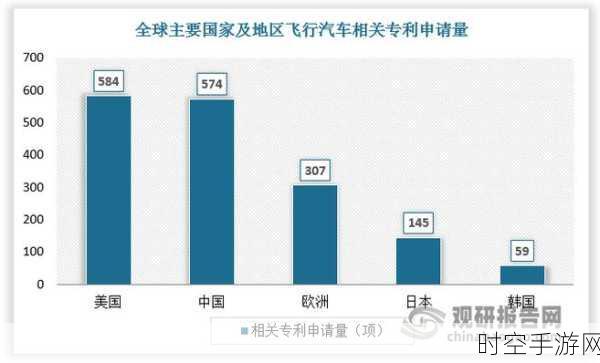 深入探索汽车与航空电子安全关键型应用的 IP 核要点