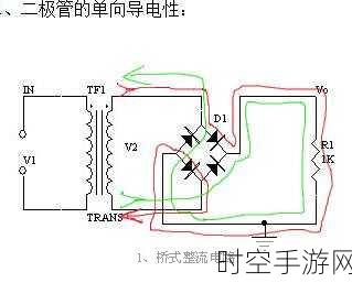 深入探索，桥式整流电路的多样类型与精妙组成