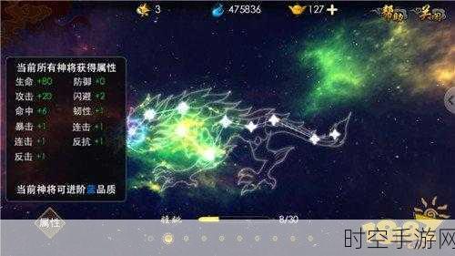 西游降魔篇 3D 无敌阵容搭配秘籍大公开