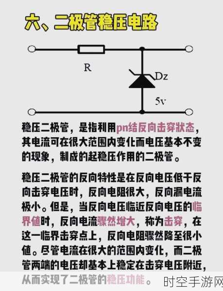 揭开模拟电路与数字电路的神秘面纱