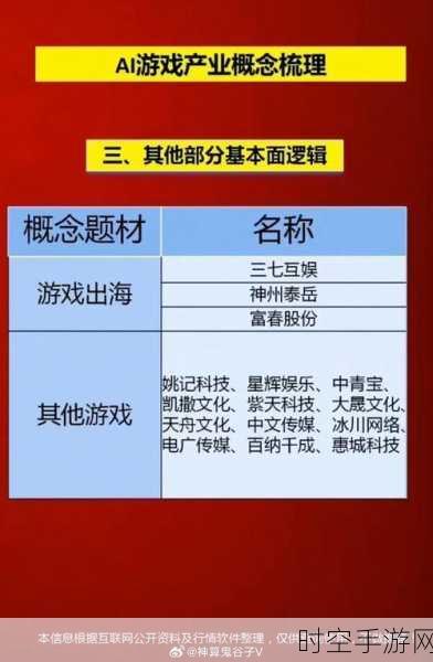 手游界新动向，文远知行涉足智能科技，或将引领AI手游新时代？