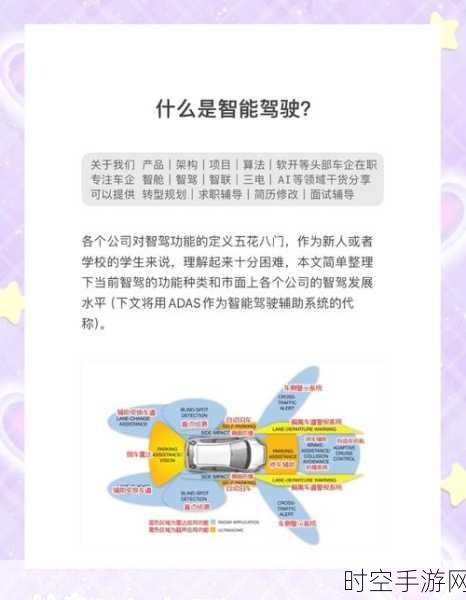 探秘 ADAS 高级驾驶辅助系统，功能与应用全解析