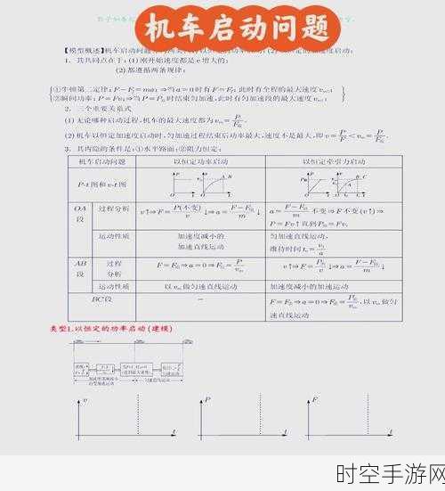 电动机启动难题大揭秘，轻松破解有妙招