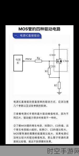 探秘 MOSFET 驱动器，分类与多样应用全解析