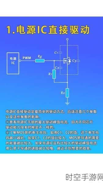 探秘 MOSFET 驱动器，分类与多样应用全解析