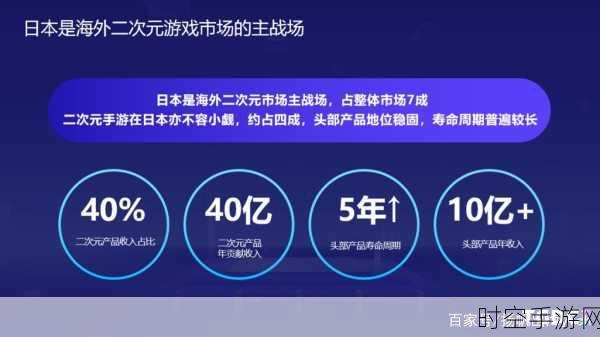 手游界新突破！科学家制备超长寿命气泡，灵感或将引领游戏物理引擎革新