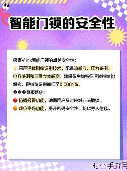 手游跨界新风尚，智能门锁技术引爆游戏安全潮流