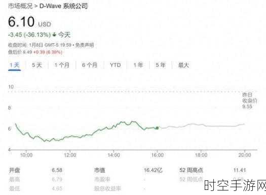 量子时代或将来临？黄仁勋预言量子就绪年或就在今年