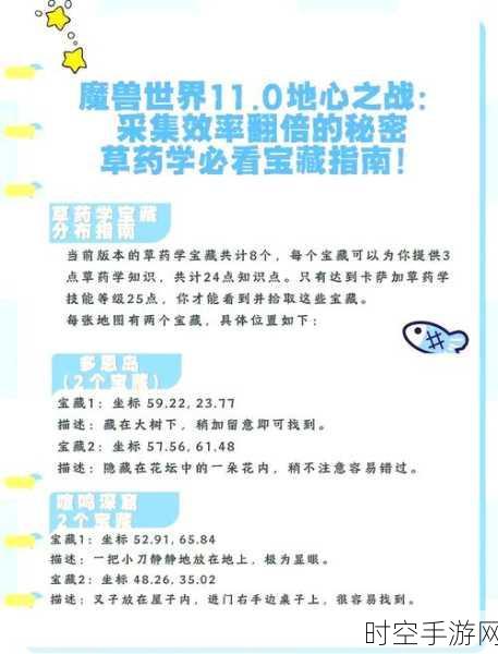 魔兽世界手游版，高效捡物大赛攻略——揭秘战利品搜集神技与实战心得