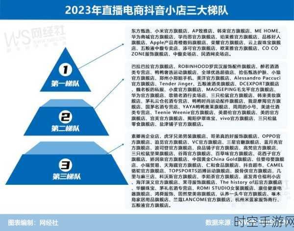 抖音电商生态变革，品牌商家强势回归，中小商家应对策略揭秘