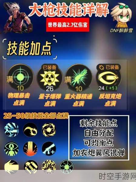 DNF手游气功师技能全解析，掌握元素之力，主宰战场风云