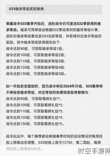 王者荣耀S32赛季战令皮肤揭秘，神秘英雄即将闪耀登场！