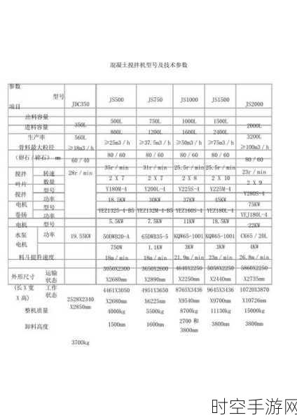 泰拉瑞亚，神奇搅拌机的强大用途全解析