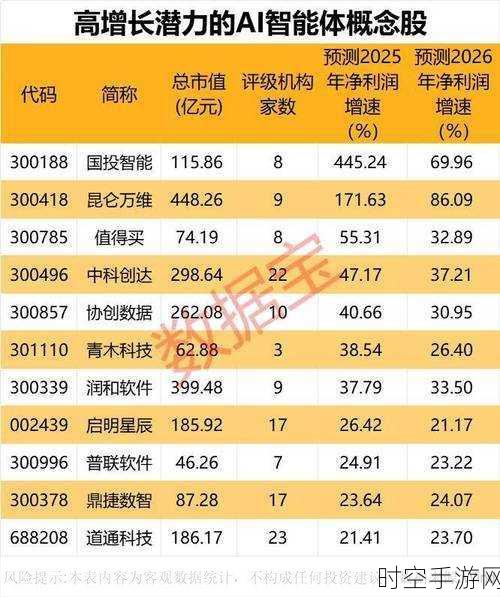 AI巨头OpenAI闭源战略揭秘，手游领域或将迎来AI技术封锁？