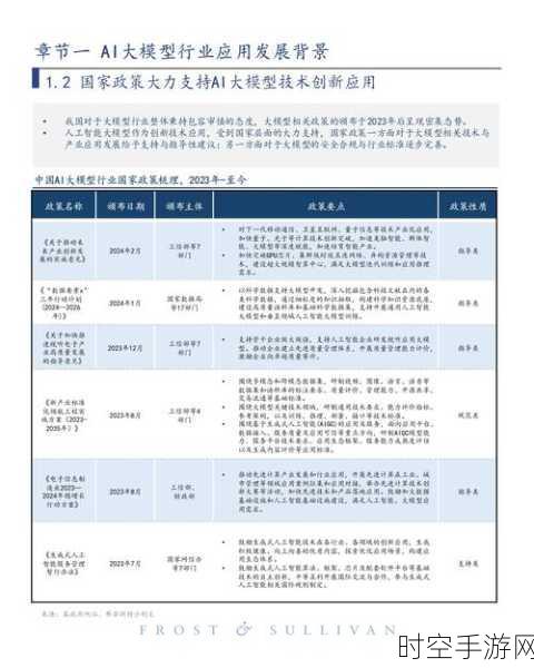 2024 国产大模型风云榜，从虚拟到现实，付费成必然趋势