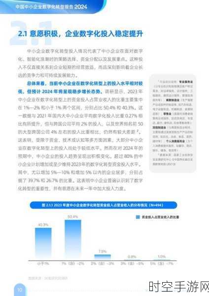 手游出海新纪元，中博会揭秘数字化赋能中小企业转型升级策略