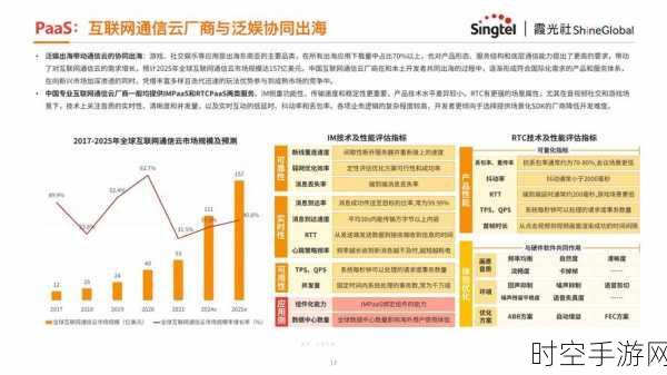 手游出海新纪元，中博会揭秘数字化赋能中小企业转型升级策略