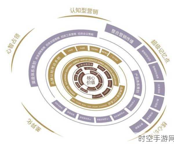 代号斩攻略，探秘装备系统的深度玩法与致胜策略