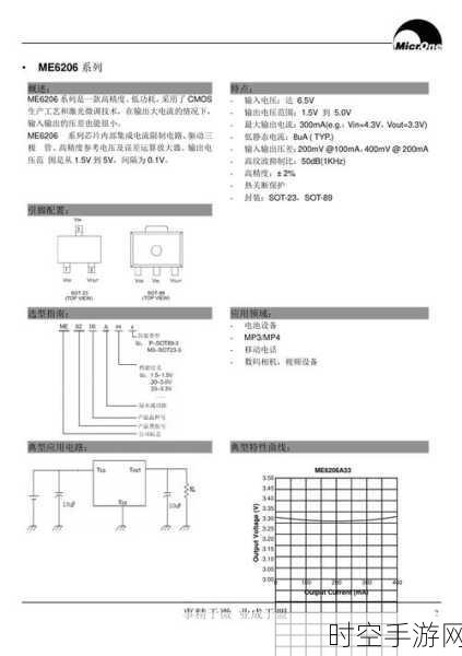 手游硬件揭秘，打造顶级游戏体验的LDO稳压器热设计6步秘籍