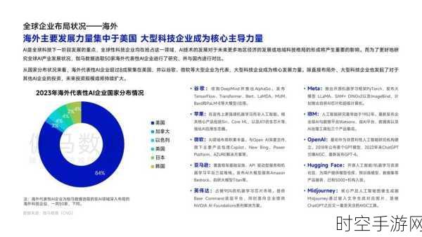 手游AI新纪元，百亿级市场下，Consumer AI如何助力手游公司破局？