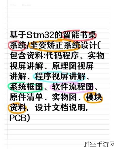 STM32裸机编程大赛，揭秘高效处理网络数据的秘诀