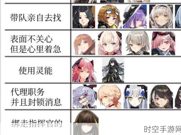 少女前线，璀璨六星角色全解析，优势大揭秘