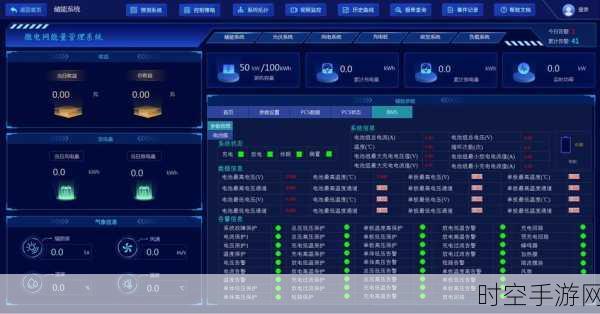 手游技术革新，GPU池化技术助力打造智慧电网题材手游新体验