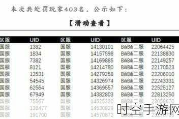 崩坏学园 2 凤翼天翔获取秘籍大揭秘