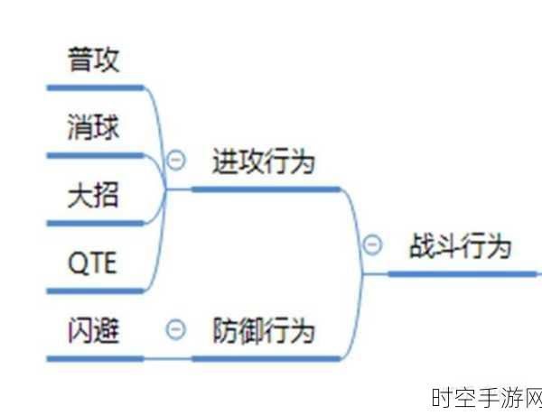 战双帕弥什电量兑换任务通关秘籍 资源管理必杀技