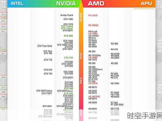 GTX660能否流畅运行绝地求生？详细解析与性能评测