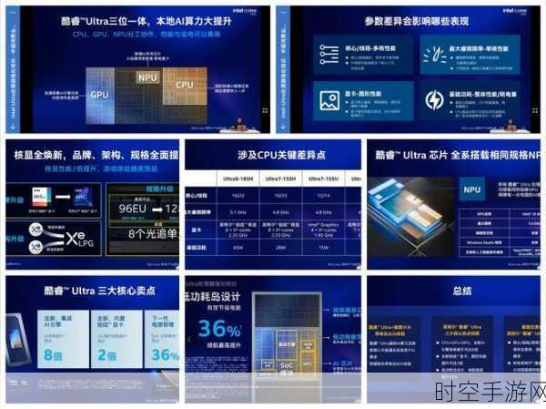 英特尔与 AWS 强强联手，开启汽车电动及软件定义转型新征程