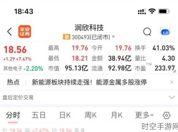 TCL手游领域并购案复盘，商业远见还是战略迷失？