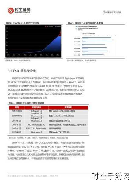 手游革新前沿，星海图团队揭秘，机器人智能突破大脑瓶颈