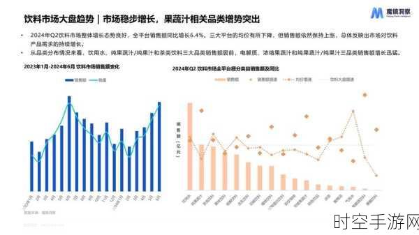 Diodes 业绩亮眼，2024 年 Q2 有望迎来季节性增长高峰