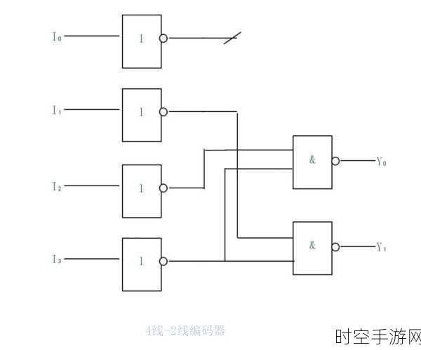 探索电路模型引入的深远意义，解锁电路世界的关键密码